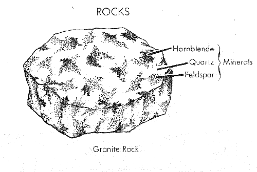 What are rocks made of?