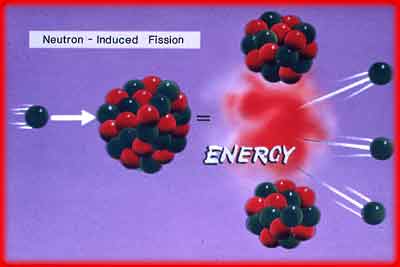 nuclear fission uranium fuel